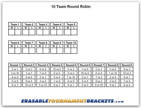 10 Team Round Robin Tournament Bracket