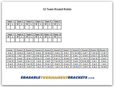 12 Team Round Robin Tournament Bracket