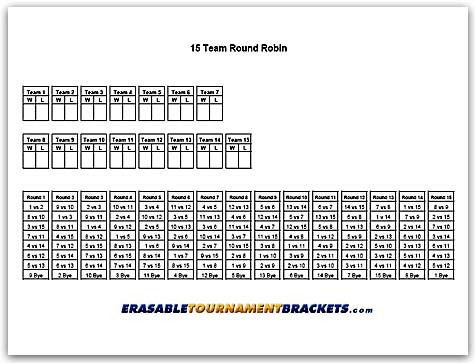 15 Team Round Robin Tournament Chart