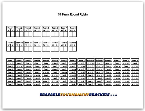 16 Team Round Robin Tournament Chart