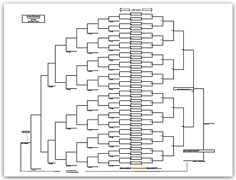 64 Team Double Seeded Tournament Chart