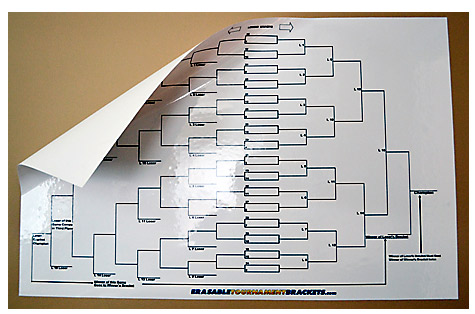 Laminated Repositionable Erasable Tournament Brackets