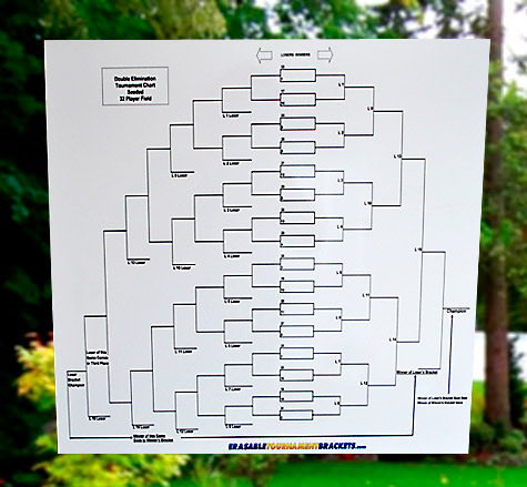 Outdoor, Laminated ERASABLE Tournament Brackets