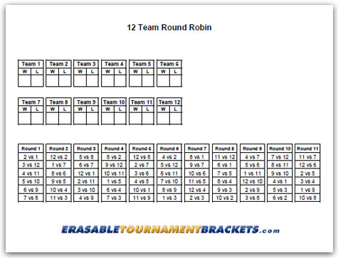 Printable 12 Team Round Robin Tournament Bracket