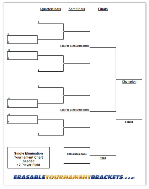 Printable 12 Team Round Robin Tournament Bracket