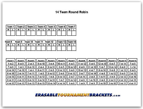 14 Team Round Robin Tournament Bracket