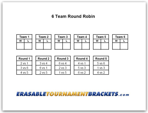 6 Team Round Robin Tournament Brackets, Round Robin Table Generator