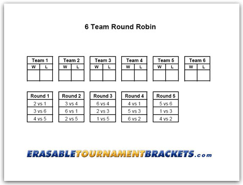 6 Team Round Robin Round Robin Generator OYEF