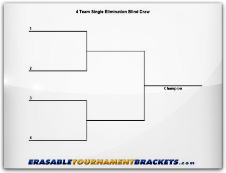 4 Team Single Elimination Blind Draw Bracket