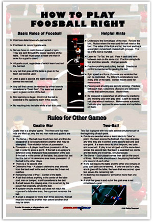 How to Play Foosball Right Poster