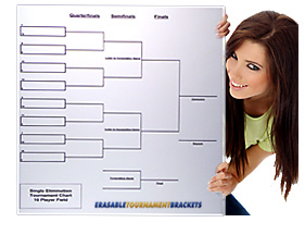 Erasable Tournament Brackets