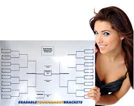 Printable 16 Team Seeded Double Elimination Bracket